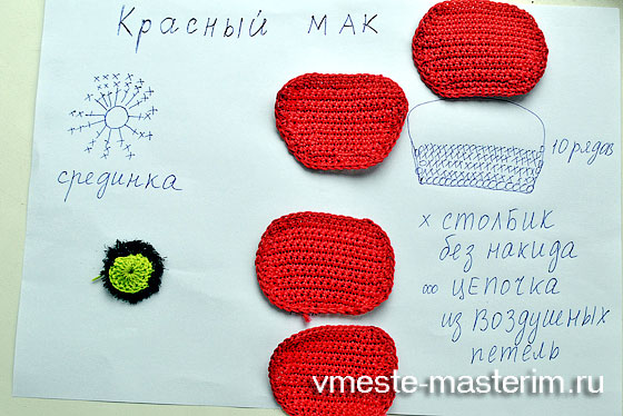 Как сделать картину «Красные маки» из ткани (мастер-класс)